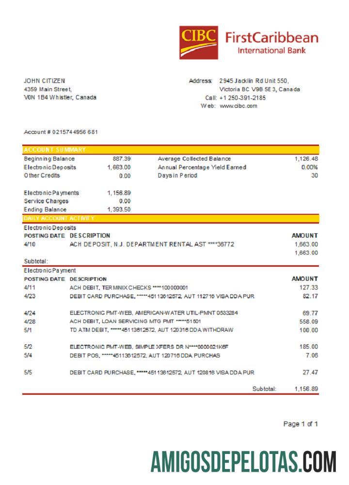 Canada CIBC Bank modelo